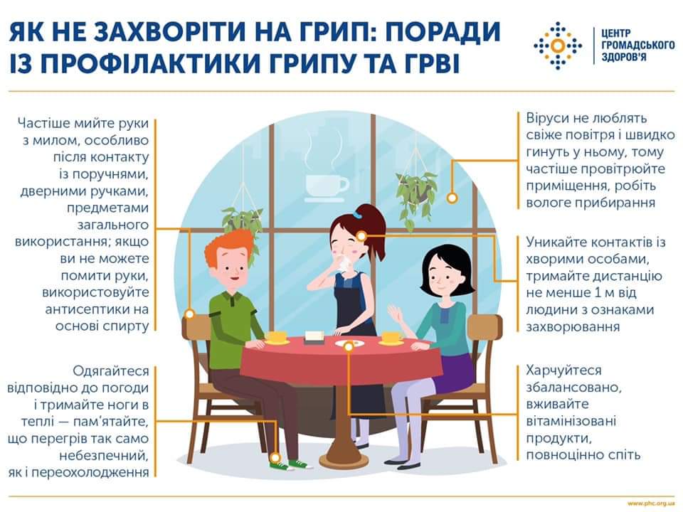 Лікарі КНП "ЦПМСД міста Ромни" РМР пропонують ознайомитися з інформацією центру громадського здоров'я
