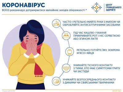 ПРО ВИПАДКИ ПНЕВМОНІЇ У КИТАЇ ТА ТАЇЛАНДІ, СПРИЧИНЕНІ НОВИМ КОРОНАВІРУСОМ