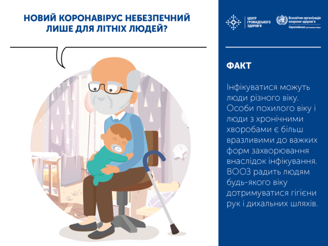 Як знизити ризик на інфікування COVID-19