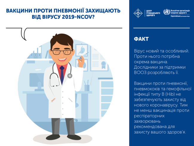 Як знизити ризик на інфікування COVID-19