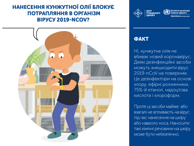 Як знизити ризик на інфікування COVID-19
