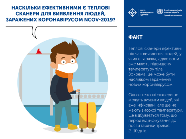 Як знизити ризик на інфікування COVID-19