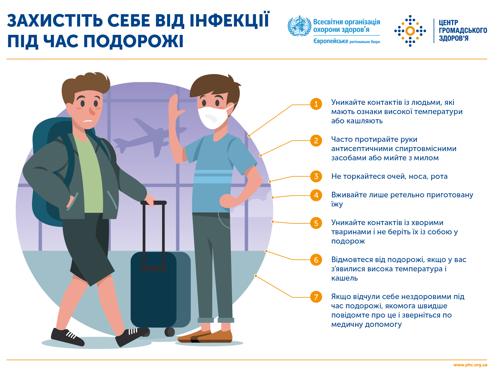 Інформація про коронавірус