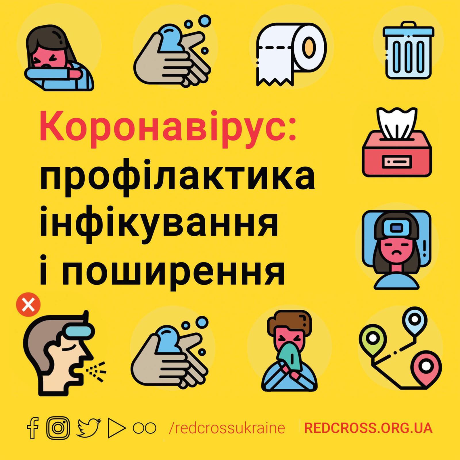 Рекомендації щодо проведення профілактичних заходів з недопущення поширення випадків COVID-19 на підприємствах та в установах
