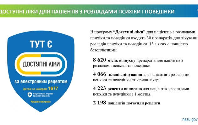 Психіатрична допомога_page-0006