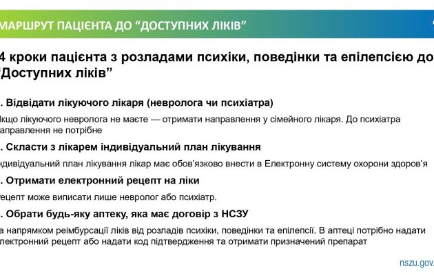 Психіатрична допомога_page-0007