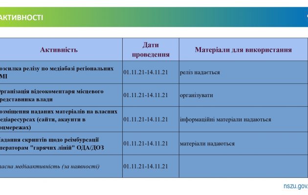 Психіатрична допомога_page-0008
