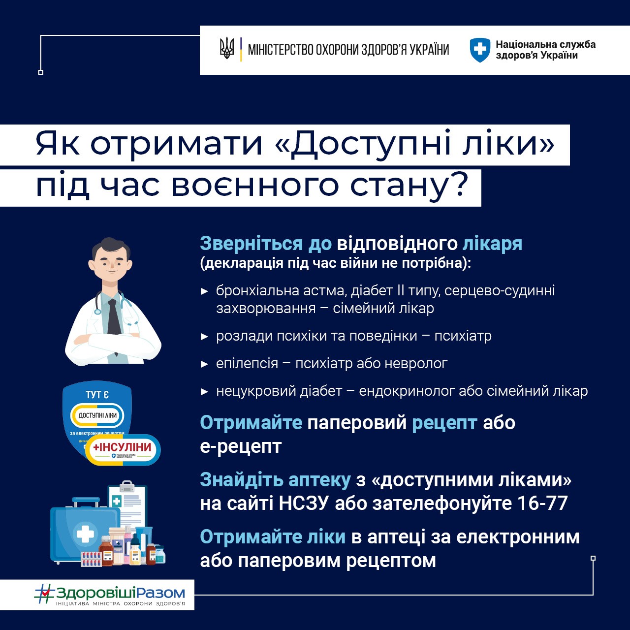 Програма “Доступні ліки” під час воєнного стану