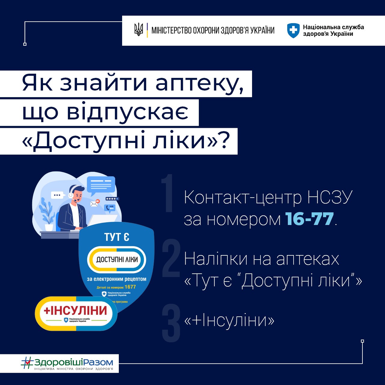Програма “Доступні ліки” під час воєнного стану