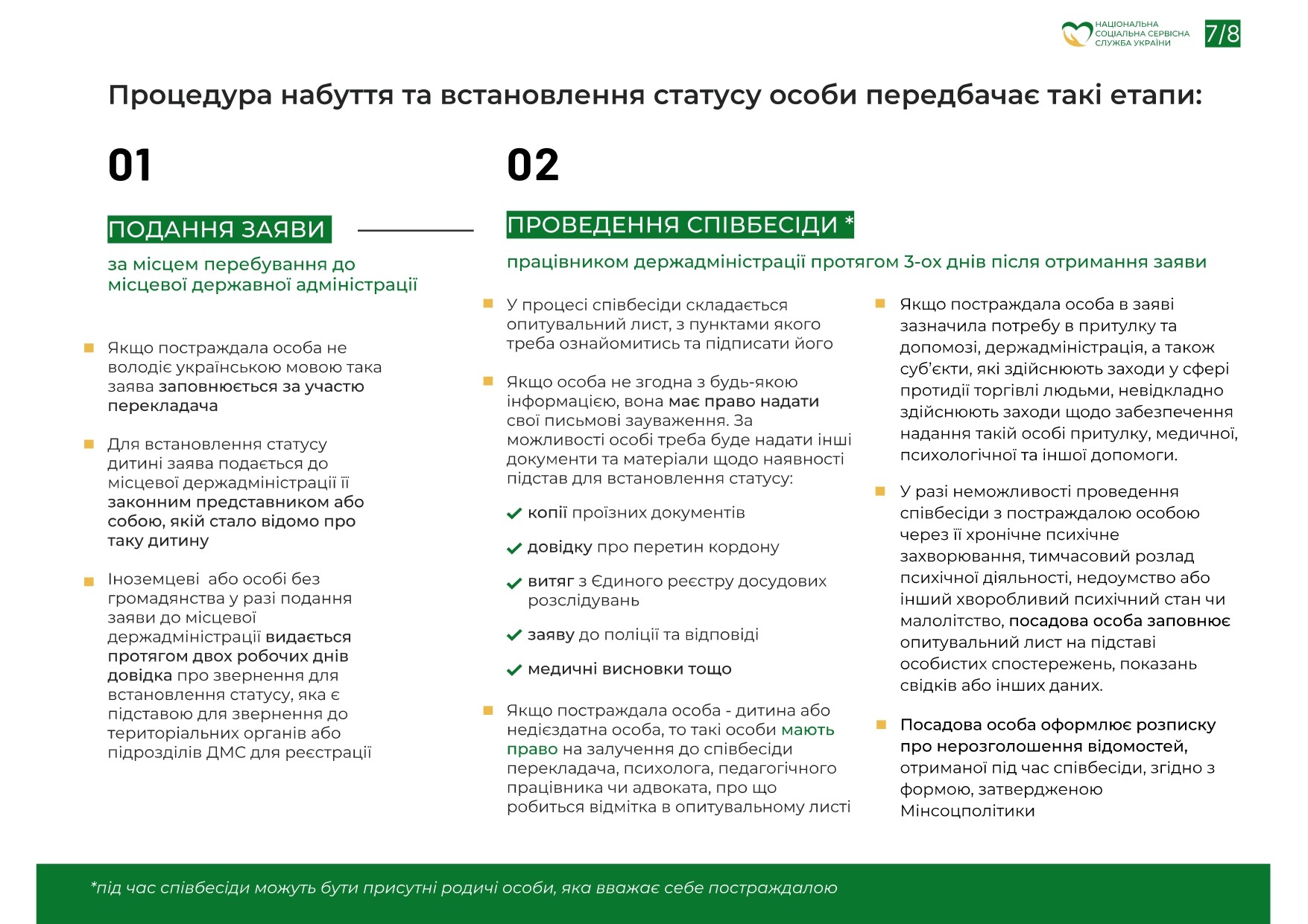 Пам'ятка для осіб, постраждалих від торгівлі людьми