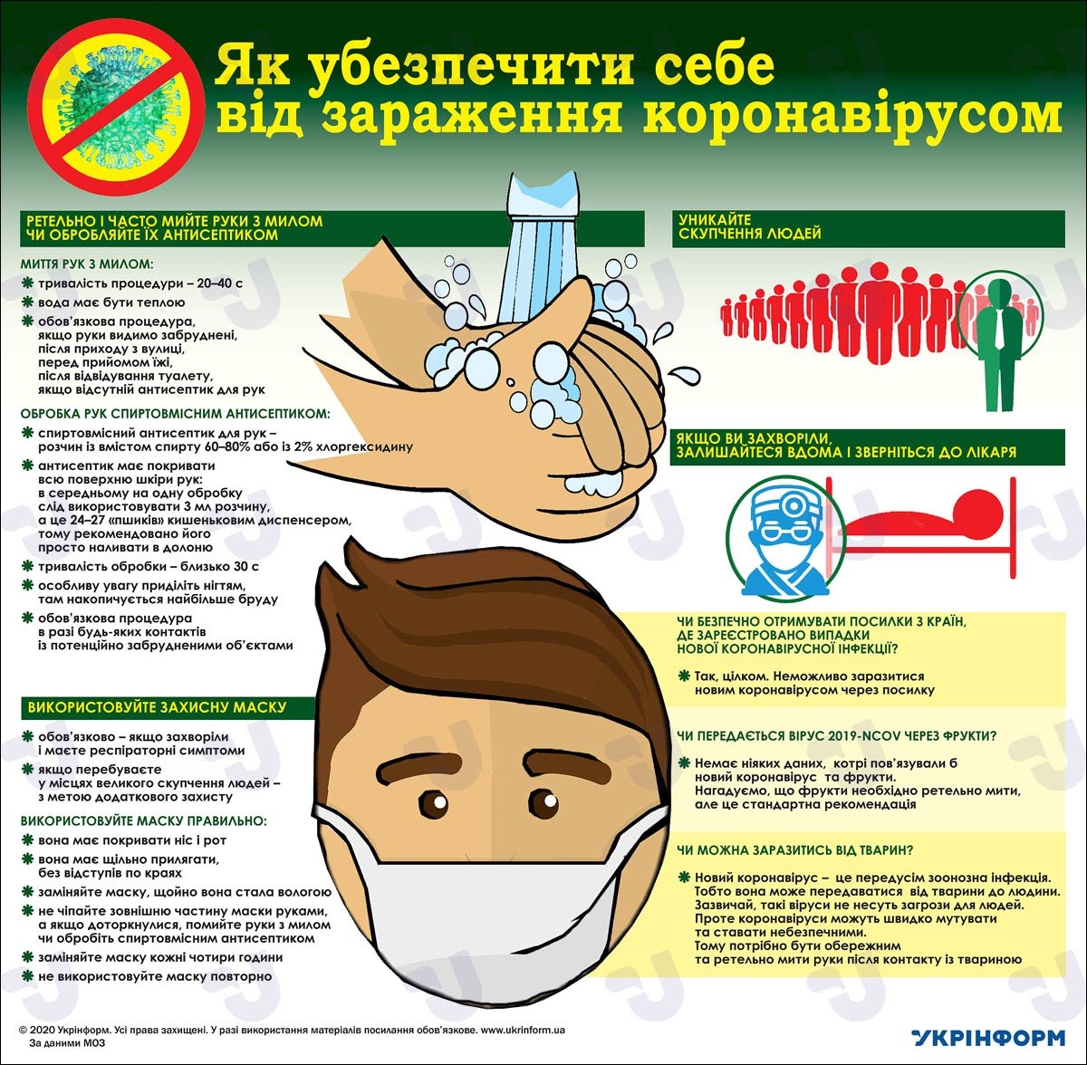Як убезпечити себе від зараження коронавірусом
