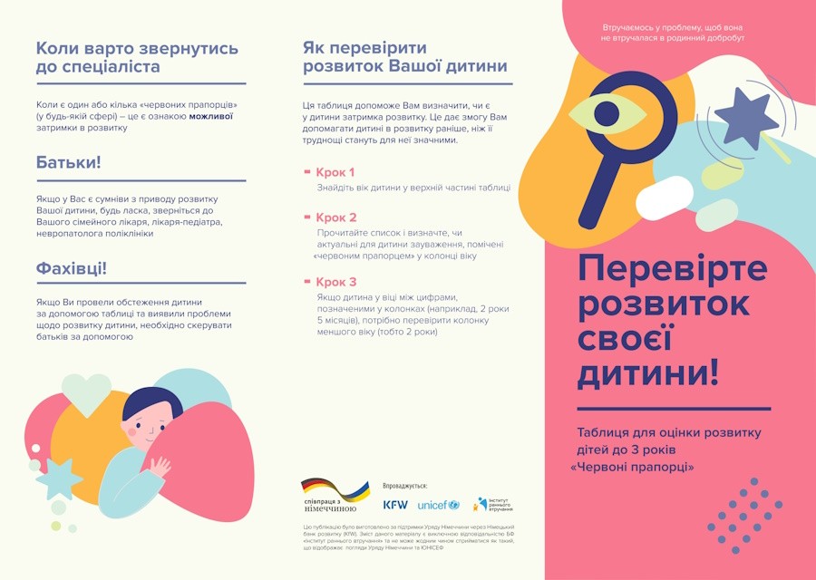 Раннє втручання